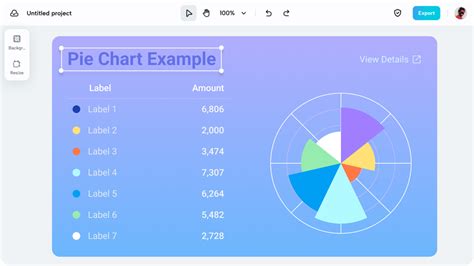 作息圓餅圖|Pie Chart Maker 線上圓餅圖產生器，快速製作3D、平。